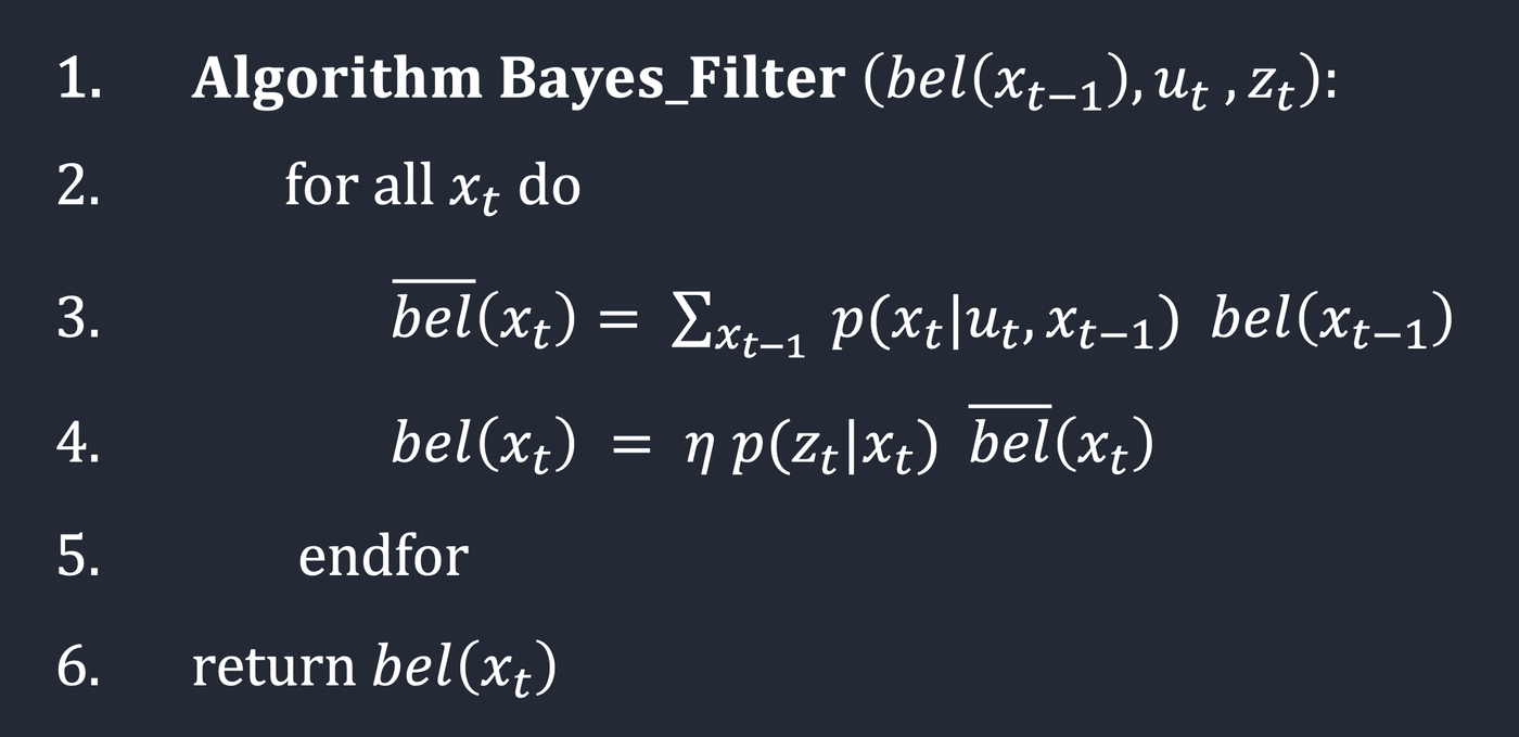 Bayes filter algorithm