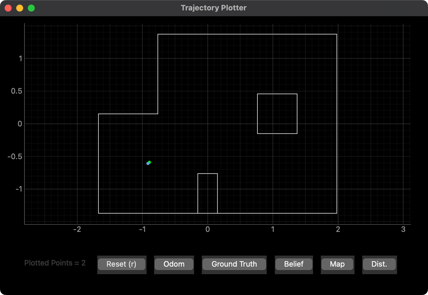 Update step at (-3, -2)