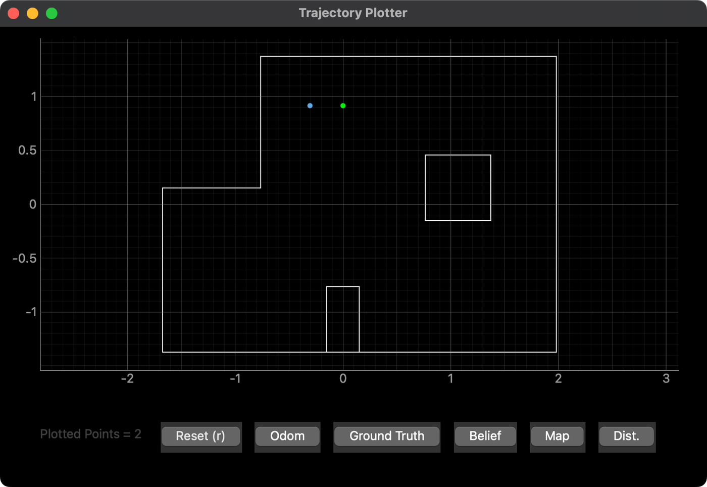 Update step at (0, 3)