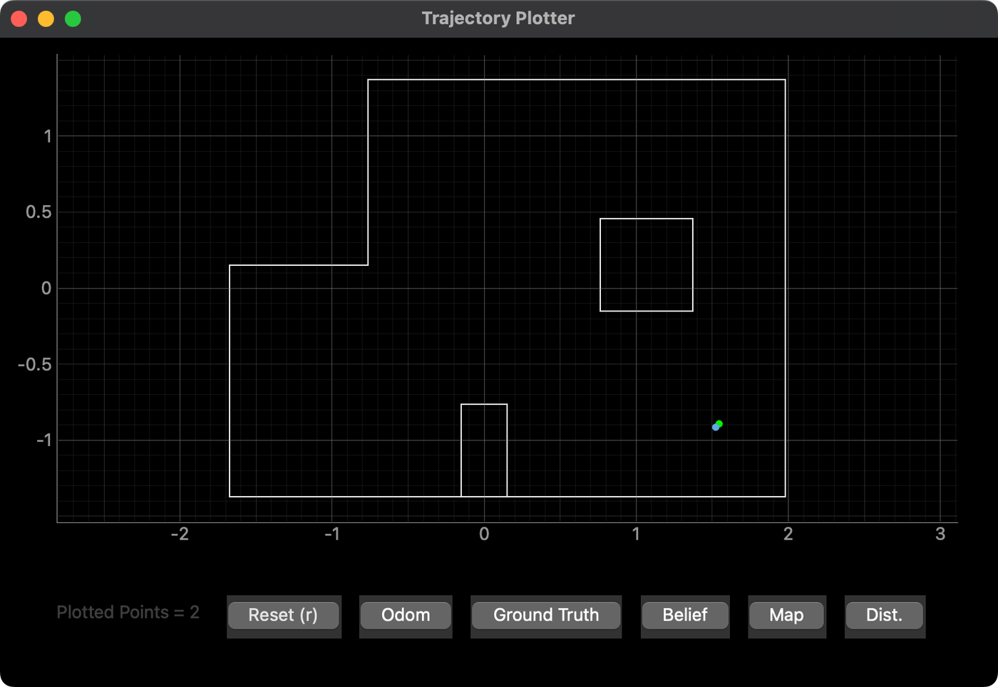 Update step at (5, -3)