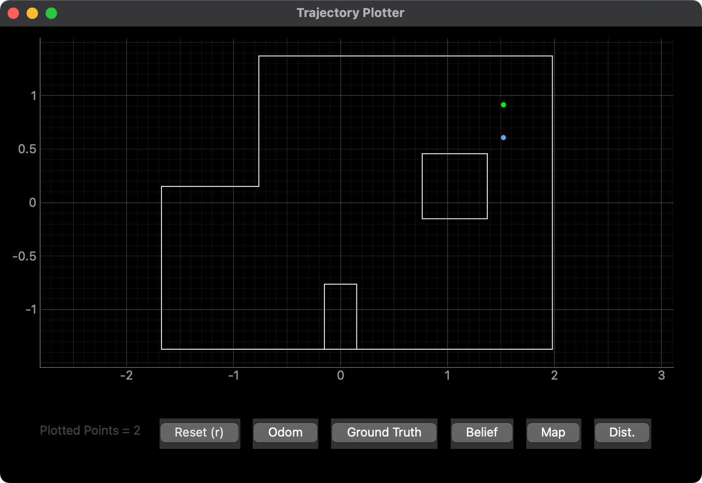 Update step at (5, 3)