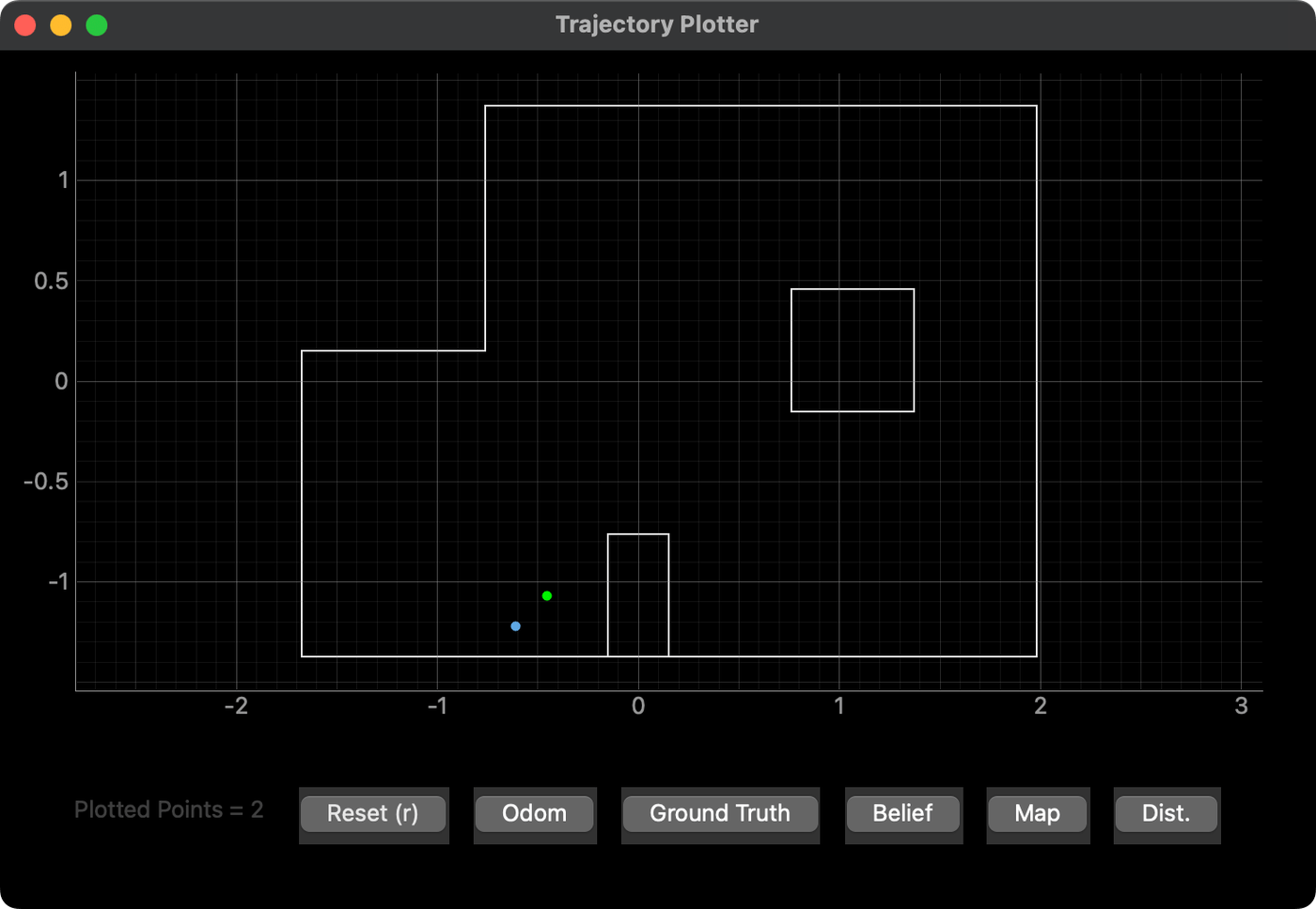 Update step at (-1.5, -3.5)