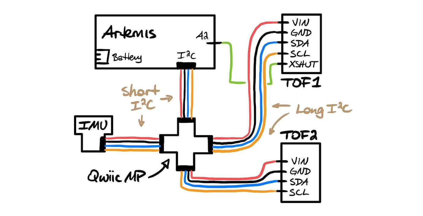 Artemis wiring diagram