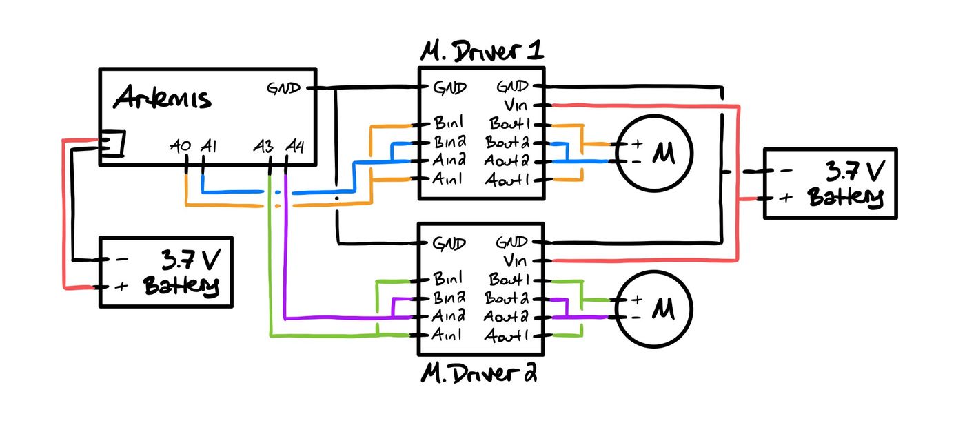 Motor driver wiring diagram